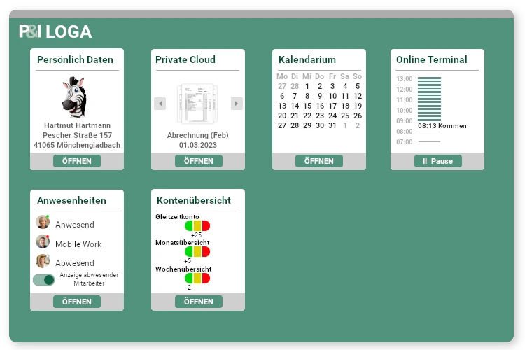 Das wichtigste Element der Zeitwirtschaft ist die Zeiterfassung. Hier sieht man das Dashboard dazu.