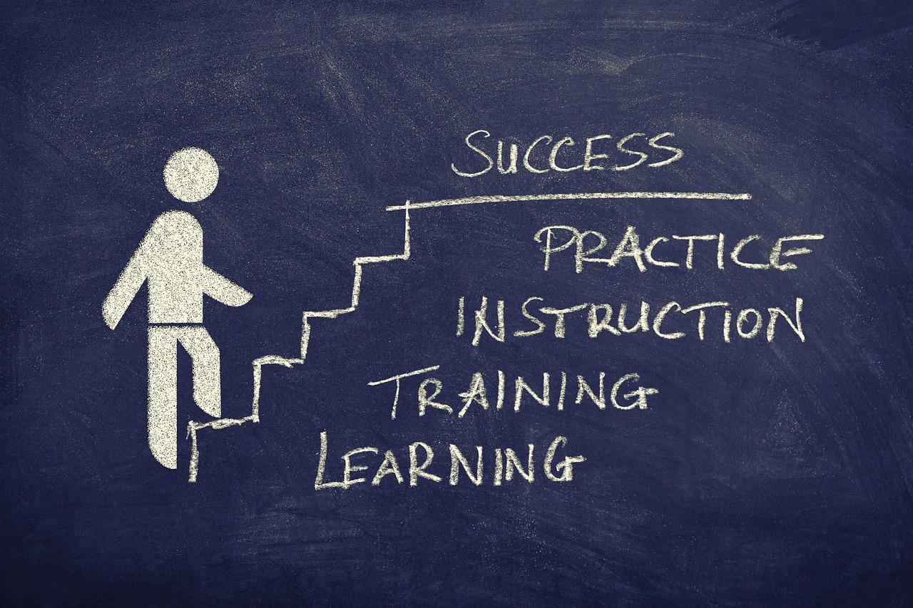 Treppe des Erfolgs enthält Arbeitsfähigkeiten wie Learning, Training, und Anleitung